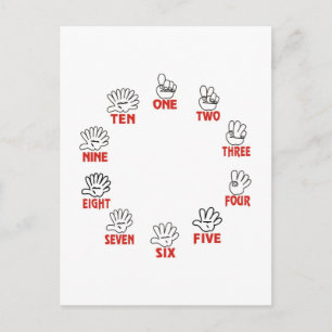 Funny maths: Counting on hands and fingers Postcard