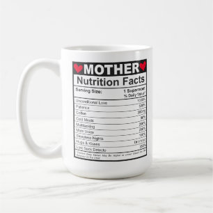 Funny Mom Nutrition Facts Mom Life Essentials Coffee Mug