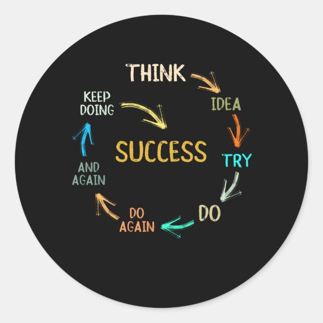 Funny motivational inspirational success cycle classic round sticker (Front)