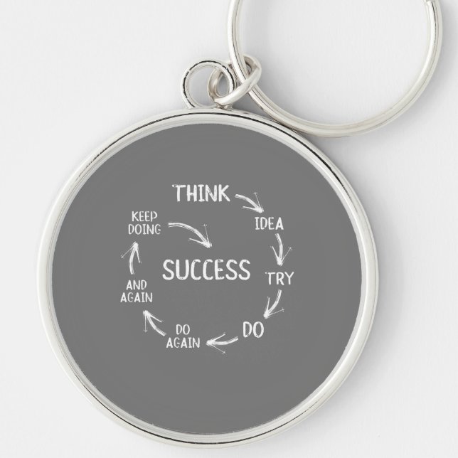 Funny motivational quotes success cycle mindset keychain (Front)