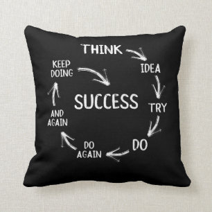 Funny motivational quotes success cycle mindset throw pillow