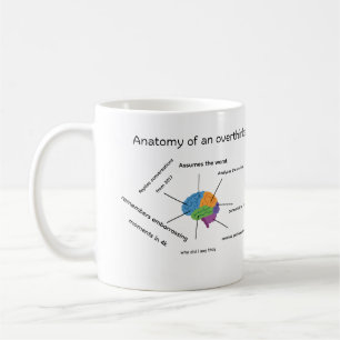 FUNNY MUG