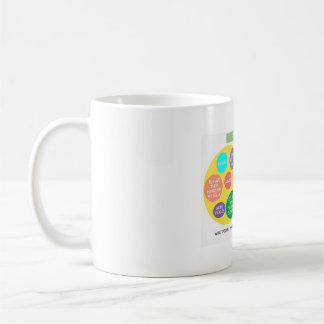 Funny Mug for Pregnant Women