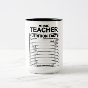 Funny Music Teacher Nutrition Facts Two-Tone Coffee Mug