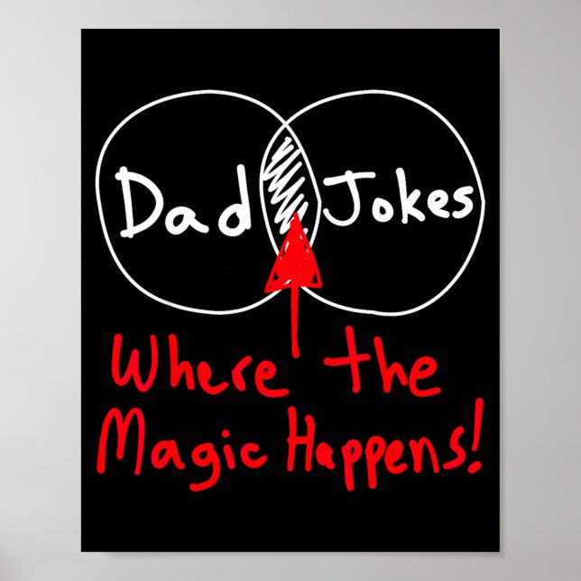 Funny Nerdy Dad Jokes Venn Diagram Poster (Front)