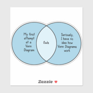 Funny Owls Venn Diagram