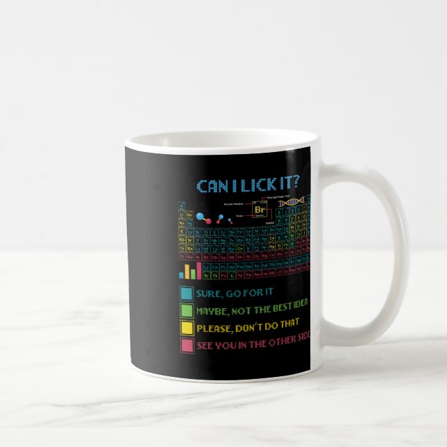 Funny Periodic Table Science Can I Lick It Chemist Coffee Mug (Right)