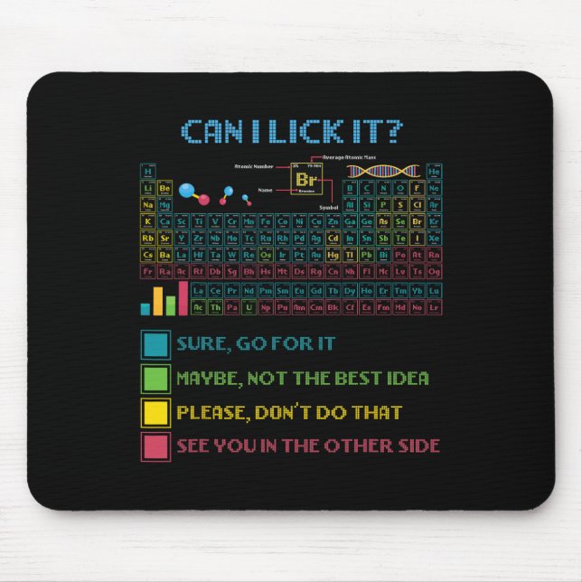 Funny Periodic Table Science Can I Lick It Chemist Mouse Pad (Front)