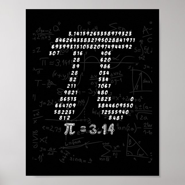 Funny Pi Symbol Design For March 14th Pi Day 3.14  Poster (Front)