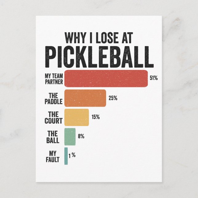Funny Pickleball Dink Sport Why I Lose Pickleball Postcard (Front)