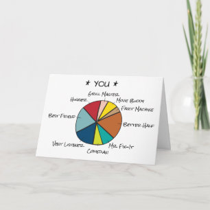 Funny Pie Chart Personalized Husband Boyfriend Card