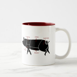 Funny Pig Butcher Chart Diagram Two-Tone Coffee Mug