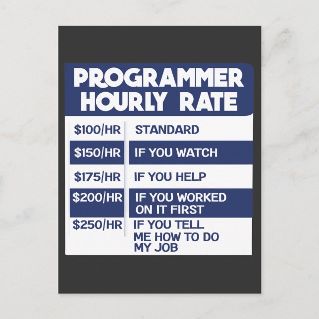 Funny Programmer Hourly Rate Computer IT Coder Postcard (Front)