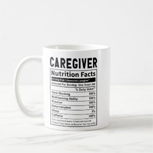 Funny Property Caregiver   Happy Caregiver Day Coffee Mug