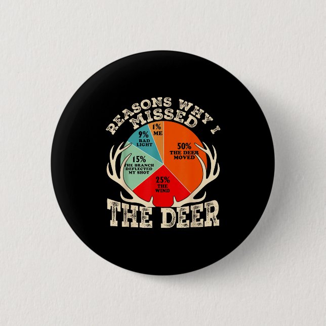 Funny Reasons I Missed The Deer Hunting Hunter Sea 2 Inch Round Button (Front)