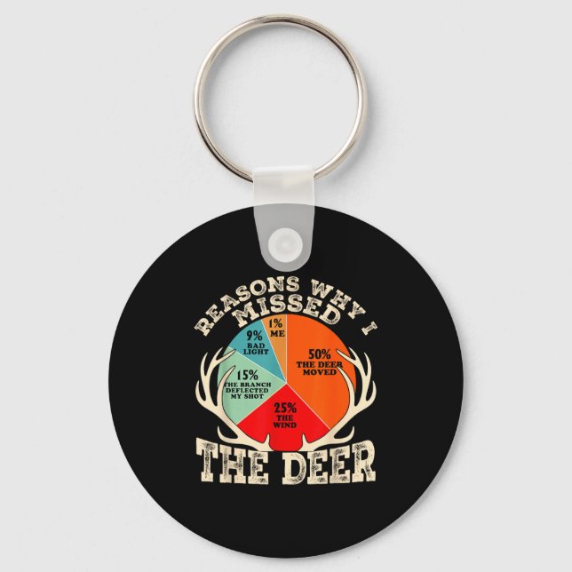 Funny Reasons I Missed The Deer Hunting Hunter Sea Keychain (Front)