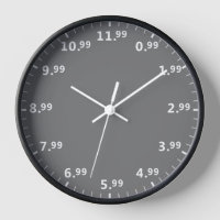 Funny Retail Work Clock - Business Retailer Joke