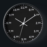 Funny Sales Pricing Wall Clock - Store Owner Clock<br><div class="desc">"funny dollars retail sellers clock",  "market merchant price humour",  "humourous cents sales marketing humour",  "joke money pricing time hours",  "novelty finance shop keeper gift",  "buy salesman store owner gifts",  "salesmen shopping buyer seller fun",  "11.99 0.99 1.99 2.99 dollar",  "marketer payment pay psychology black",  "employee manager wholesale wholeseller", </div>