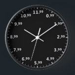 Funny Sales Pricing Wall Clock - Store Owner Clock<br><div class="desc">"funny dollars retail sellers clock",  "market merchant price humour",  "humourous cents sales marketing humour",  "joke money pricing time hours",  "novelty finance shop keeper gift",  "buy salesman store owner gifts",  "salesmen shopping buyer seller fun",  "11.99 0.99 1.99 2.99 dollar",  "marketer payment pay psychology black",  "employee manager wholesale wholeseller", </div>