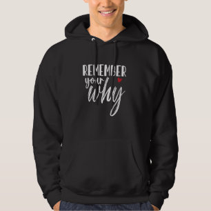 Funny Sarcastic Inspirational Quote, Remember Your Hoodie
