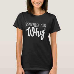 Funny Sarcastic Inspirational Quote, Remember Your T-Shirt
