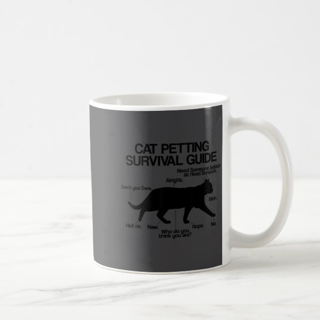 Funny Saying Cat Owner Petting Guide Cat Lover Gif Coffee Mug (Right)