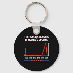 Funny Sayingtesticular Injuries In Womens Sports Keychain