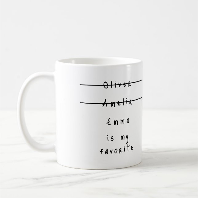 Funny Simple Favourite Child's Name Mother's Day Coffee Mug (Left)