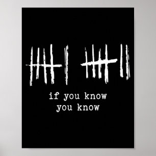 Funny Six Seven 67 Meme Tally Marks 6 7 Numbers Poster