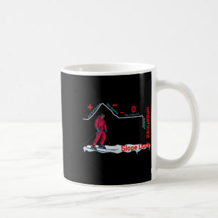 Funny Slope Dude Algebra Geometry Middle School Ma Coffee Mug