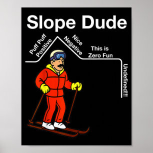 Funny Slope Dude Algebra Geometry Middle School Poster