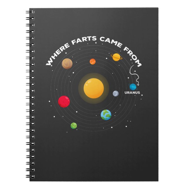 Funny Solar System Astronomy Joke Uranus Farts Notebook (Front)