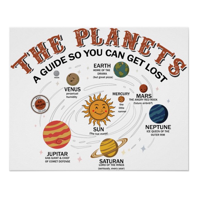 Funny Solar System Guide So You Can Get Lost Poster (Front)