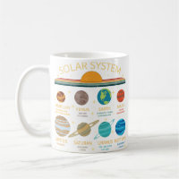 Funny Solar System Planet Humour Graphic