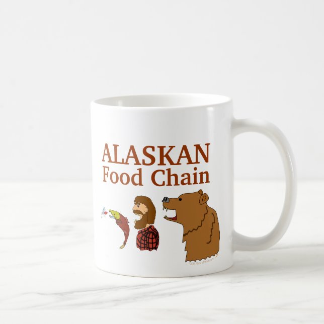 Funny Souvenir Mug Alaska Food Chain Bear Mosquito (Right)