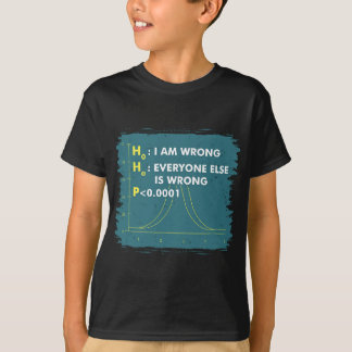 Funny Statistics I Math Geek I Im Wrong Stats Gif T-Shirt