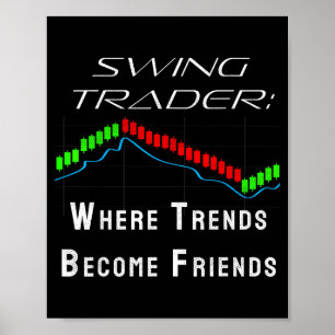 Funny Swing Trader Trading Stock Market  Poster