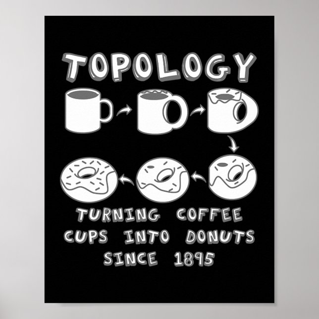 Funny Topology Turning Coffee Cups into Donuts Poster (Front)