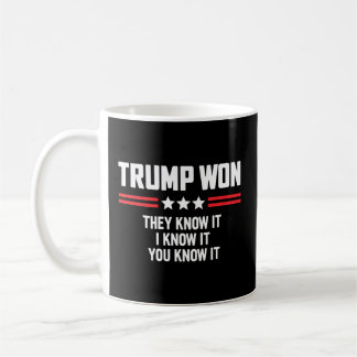 Funny-Trump-Won-They-Know-It-I-Know-It-You-Know-It Coffee Mug
