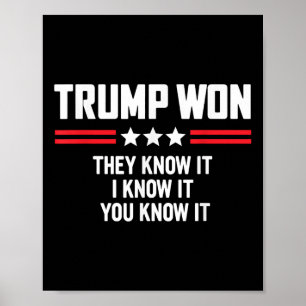 Funny Trump Won They Know It I Know It You Know Poster