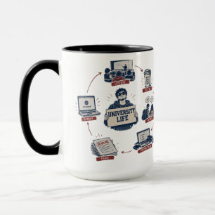 Funny "University Life" Cycle Student Life Mug