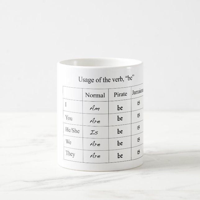 Funny Verb Conjugation Chart Mug (Center)