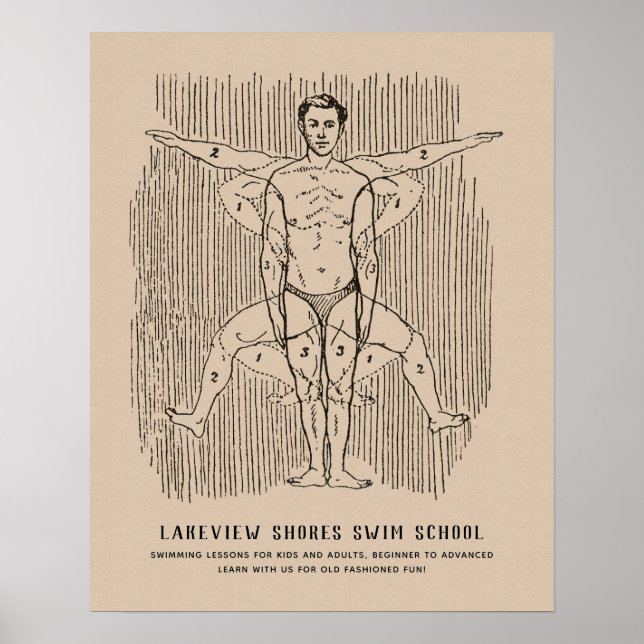Funny Vintage Swimming Diagram with Custom Texts Poster (Front)