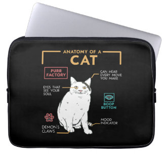 Funny Weird Cat Meme Smiling, Anatomy of A Cat Laptop Sleeve