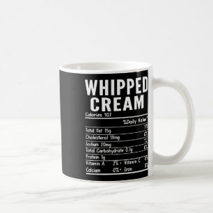 Funny Whipped Cream Nutrition Facts Thanksgiving F Coffee Mug