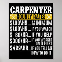 Funny Woodworking Dad Father Carpenter Hourly