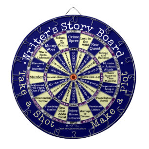Funny Writers Authors Story Board Novelty Dartboard