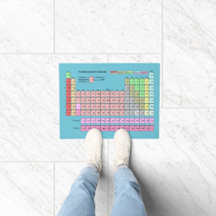 Fußmatte Periodensystem der Elemente Doormat