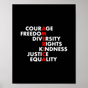 Future Culture Apparel Uni Adults Black Anti Trump Poster