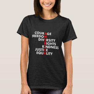 Future Culture Apparel Uni Adults Black Anti Trump T-Shirt